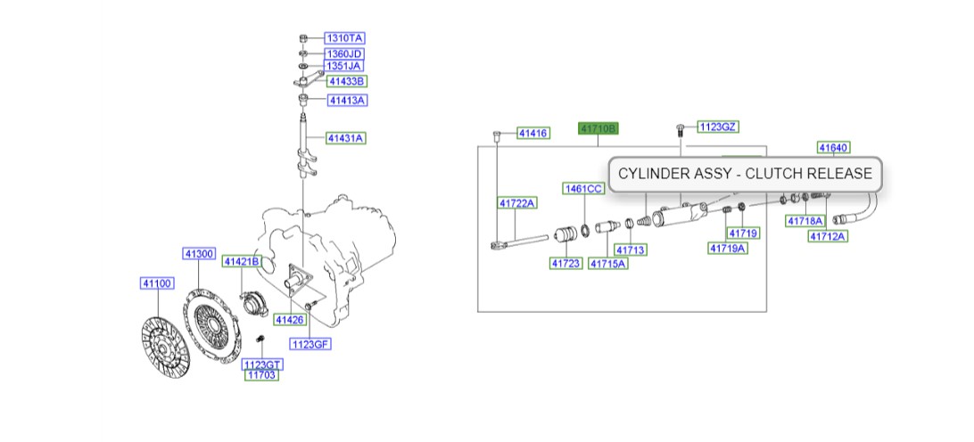 پمپ کلاچ پایین کوپه Hyundai/KIA Genuine Parts – MOBIS  4171039600