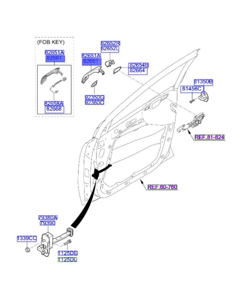 دستگیره بیرونی درب جلو سمت راست – کیا اسپرتیج (Kia Sportage) – کد فنی 82661D9730
