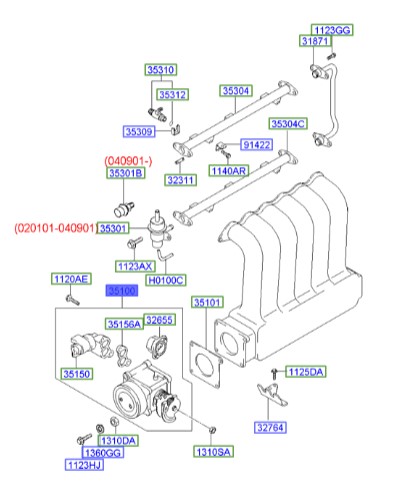 دریچه گاز هیوندای کوپه  Hyundai/KIA Genuine Parts – MOBIS   3510037320 fx