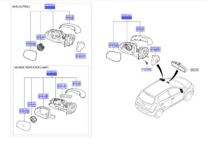 آینه راست اصلی هیوندای Hyundai/KIA Genuine Parts – MOBIS  I20  876201J300