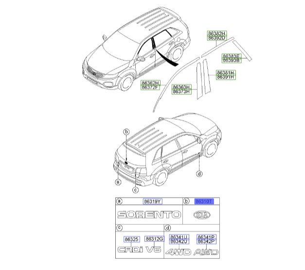آرم روی صندوق عقب سورنتو (کیا) | اسپورتیج KM مدل 2008 تا 2010 – سورنتو XM مدل 2010 تا 2014