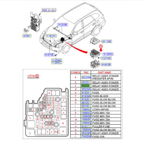 رله قدرت سوناتا  | Hyundai/KIA Genuine Parts | سورنتو BL , آزرا TG, سانتافه CM , سوناتا NF , کوپه FX یا GK , توسان JM 