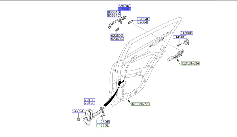 شستی دستگیره عقب راست اسپورتیج | Hyundai/KIA Genuine Parts | اسپورتیج QL مدل 2016 تا 2021