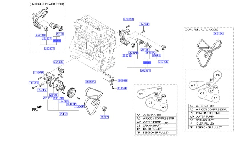 سفت کن تسمه دینام هیوندای  Hyundai/KIA Genuine Parts – MOBIS  IX45  252812G200
