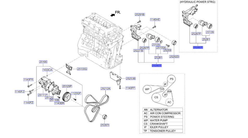 تسمه سفت کن دینام سراتو  2010  سانتافه - سوناتا Genuine Parts |–   252802G105