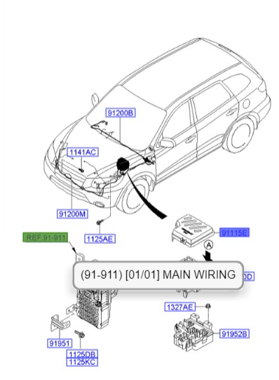 درب جعبه فیوز چپ سانتافه  Hyundai/KIA Genuine Parts – MOBIS   911152B041 