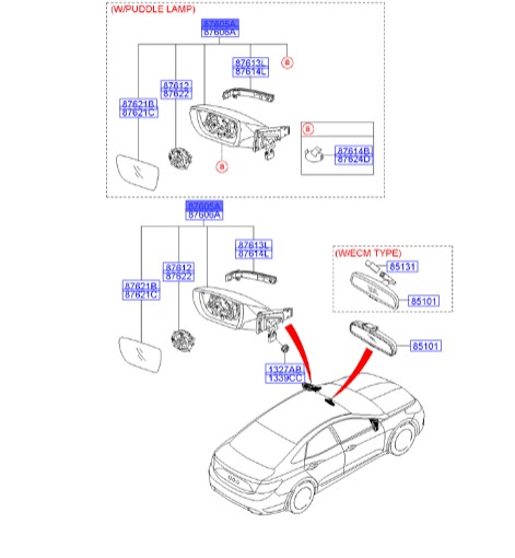 آینه چپ هیوندای آزرا  Hyundai/KIA Genuine Parts – MOBIS  876103V130