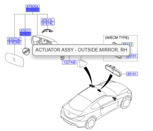 آینه راست جنسیس_کوپه  Hyundai/KIA Genuine Parts – MOBIS  876202M210 