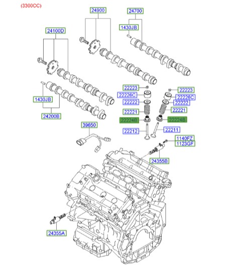 لاستیک سوپاپ آزرا  Hyundai/KIA Genuine Parts – MOBIS   222243C100 