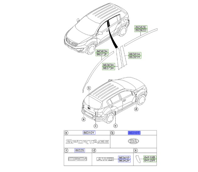 آرم KIA صندوق عقب اسپورتیج مدل 2012 |  اسپورتیج SL مدل 2010 تا 2016