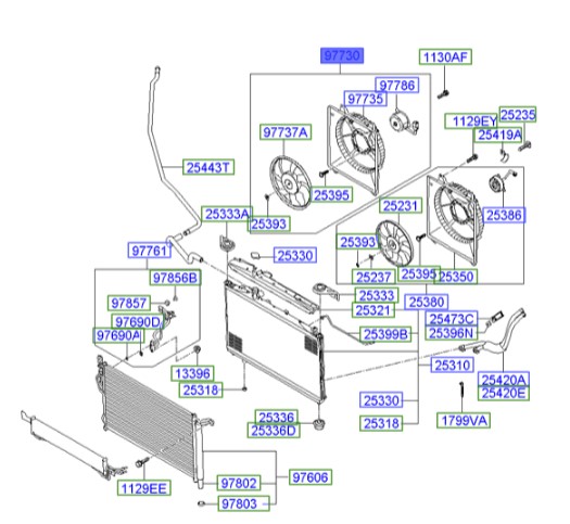 فن کامل کولر سانتافه  Hyundai/KIA Genuine Parts – MOBIS   977302B200 