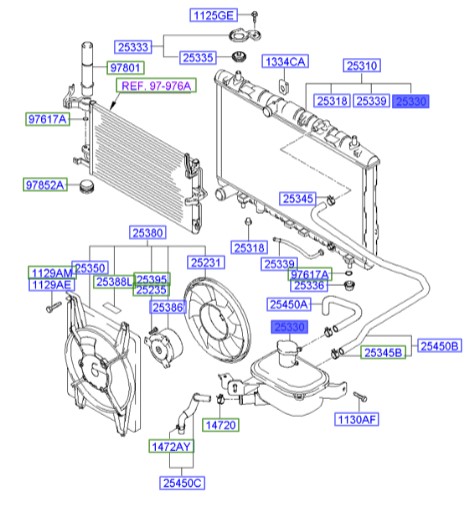 درب رادیاتور هیوندای سورنتو Hyundai/KIA Genuine Parts – MOBIS   253302E000