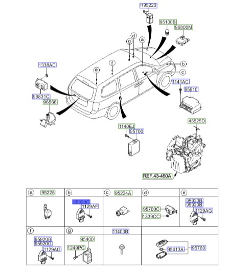 سنسور ایربگ جلو سراتو | Hyundai/KIA Genuine Parts | سراتو مدل 2010 سایپایی و وارداتی – سراتو کوپه مدل 2010 تا 2013 – کارنیوال مدل 2008 تا 2011      959203K150