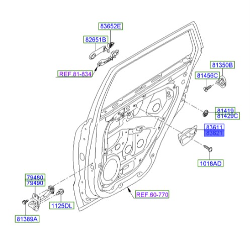 قاب دستگیره عقب راست داخلی سانتافه  Hyundai/KIA Genuine Parts – MOBIS    836212B000