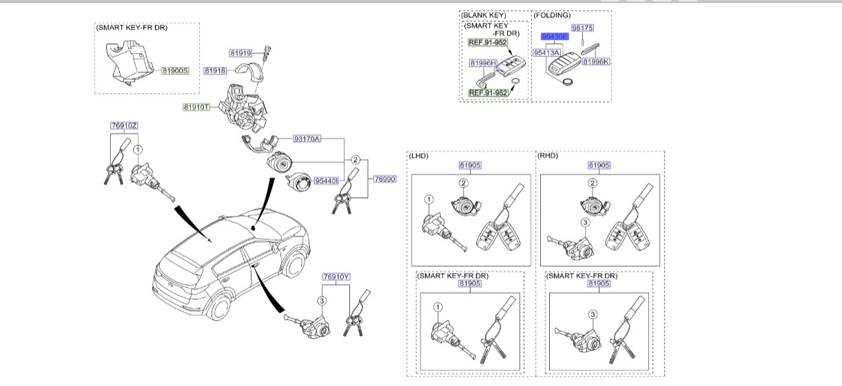 ریموت کنترل اسپورتیج مدل 2021 | Hyundai/KIA Genuine Parts – MOBIS | اسپورتیج QL مدل 2016 تا 2021