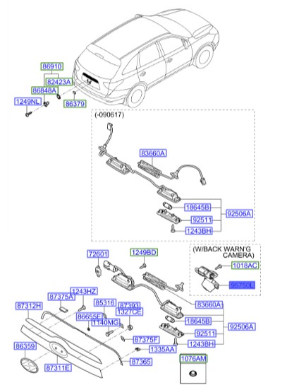 دوربین عقب  Hyundai/KIA Genuine Parts – MOBIS   IX55  957603J110 