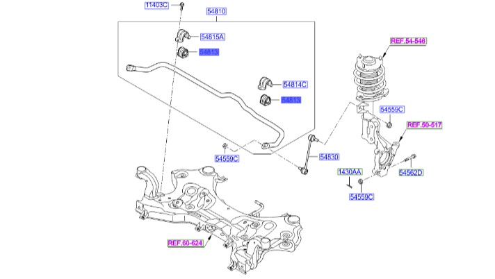 لاستیک چاکدار میل موجگیر | بوش چاکدار میل تعادل جلو  توسان |  54813D3000 | Hyundai/KIA Genuine Parts – MOBIS