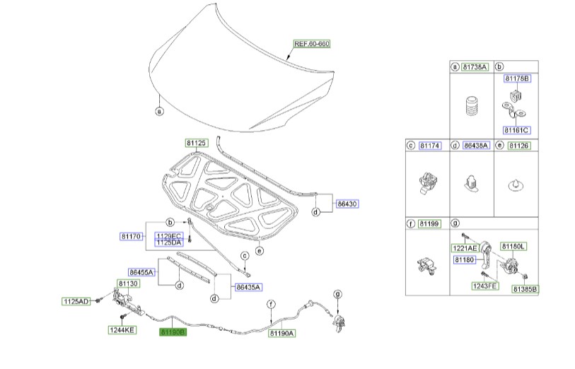 کابل درب موتور سراتو | کابل بازکن کاپوت | سیم کاپوت | Hyundai/KIA Genuine Parts – MOBIS | 811901M100
