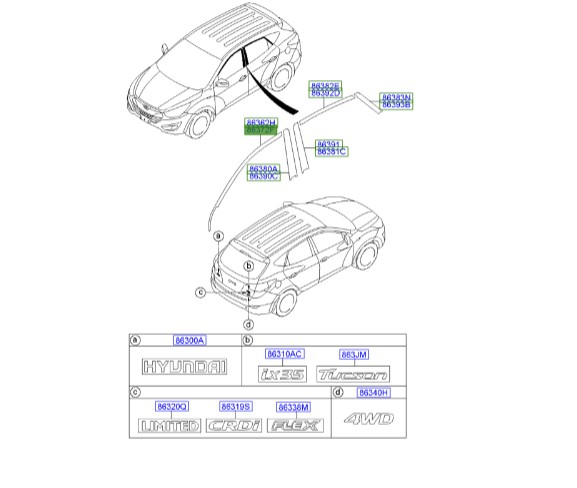 زه کمانی بالای درب جلو راست توسان IX35 | زه بالای شیشه | Hyundai/KIA Genuine Parts – MOBIS | 863722S000