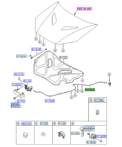 سیم کاپوت قسمت عقب جنسیس_کوپه  Hyundai/KIA Genuine Parts – MOBIS   811902M500