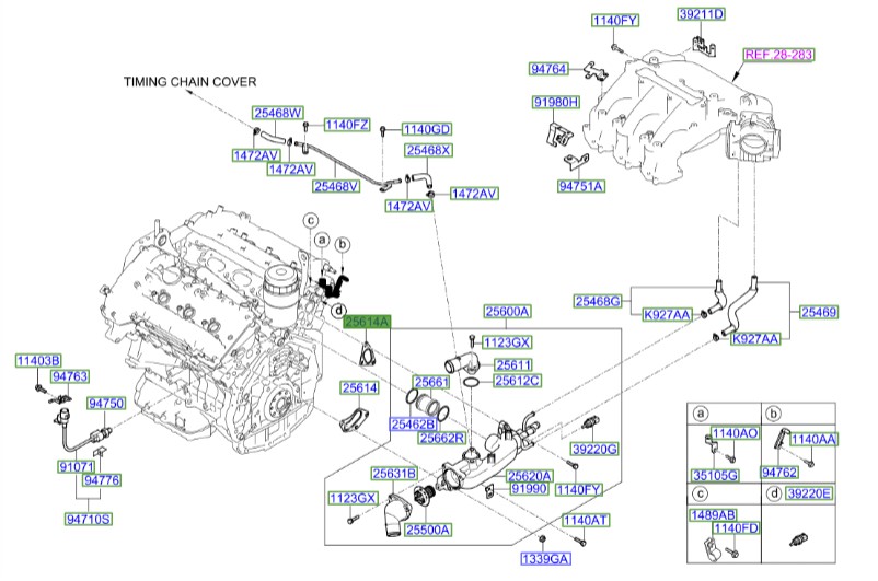 واشر ترموستات آزرا  Hyundai/KIA Genuine Parts – MOBIS   256143C200 
