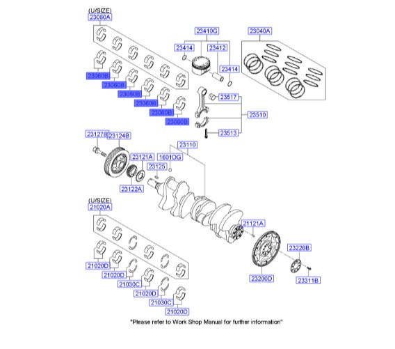 یاتاقان متحرک سورنتو  | Hyundai/KIA Genuine Parts | اپیروس GH , موهاوی HM , کارنیوال VQ , سورنتو BL , سورنتو XM , آزرا TG , جنسیس BH, سانتافه CM , سوناتا NF , وراکروز ix55 یا EN 