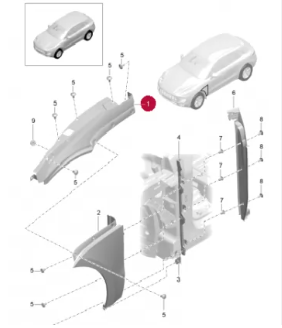 گلگیر جلو سمت راست بخش بالایی پورشه ماکان اورجینال