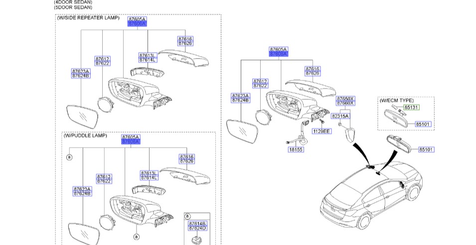 آینه بغل راست | Hyundai/KIA Genuine Parts – Mobis | سراتو YD مدل 2014 تا 2018  87620A7230