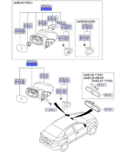 آینه بغل راست | Hyundai/KIA Genuine Parts – Mobis | سراتو TD مدل 2010 سایپایی و وارداتی – سراتو کوپه TD مدل 2010 تا 2013  876201M405