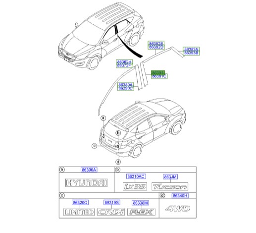 زه کمانی درب توسان | زه درب عقب راست | زه بالای شیشه توسان IX35 | Hyundai/KIA Genuine Parts – MOBIS | 863912S000