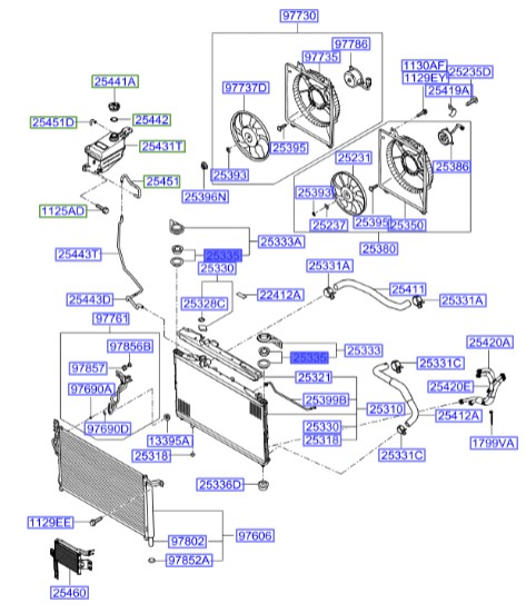 ضربه گیر رادیاتور سانتافه اوپتیما سورنتو Hyundai/KIA Genuine 253352b000 