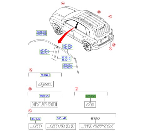 آرم V6 توسان | لوگوی V6 | نشان V6 هیوندای توسان | Hyundai Genuine Parts – MOBIS | Hyundai Tucson | 863302E020