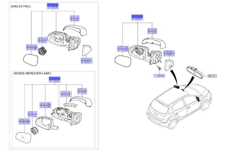 آینه چپ هیوندای Hyundai/KIA Genuine Parts – MOBIS   I20  876101J700