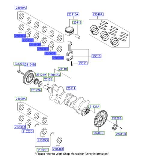 یاتاقان متحرک آزرا  Hyundai/KIA Genuine Parts – MOBIS    230603C211 