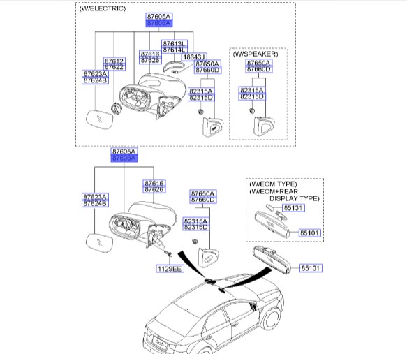 آینه بغل راست سراتو ۲۰۱۳ | Hyundai/KIA Genuine Parts | سراتو TD مدل ۲۰۱۰ سایپایی و وارداتی, سراتو کوپه TD مدل ۲۰۱۰ تا ۲۰۱۳  876201M400