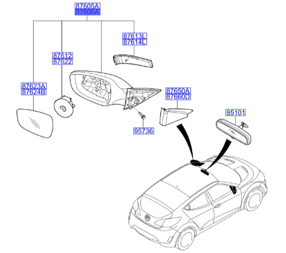 آینه راست هیوندای ولوستر  Hyundai/KIA Genuine Parts – MOBIS   876202V190