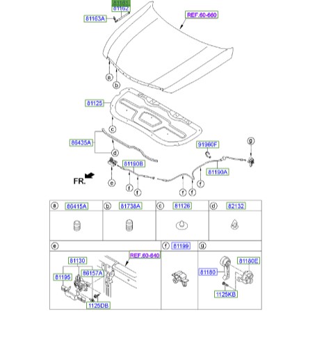 جک کاپوت چپ هیوندای سوناتا Hyundai/KIA Genuine Parts – MOBIS   811613S000 