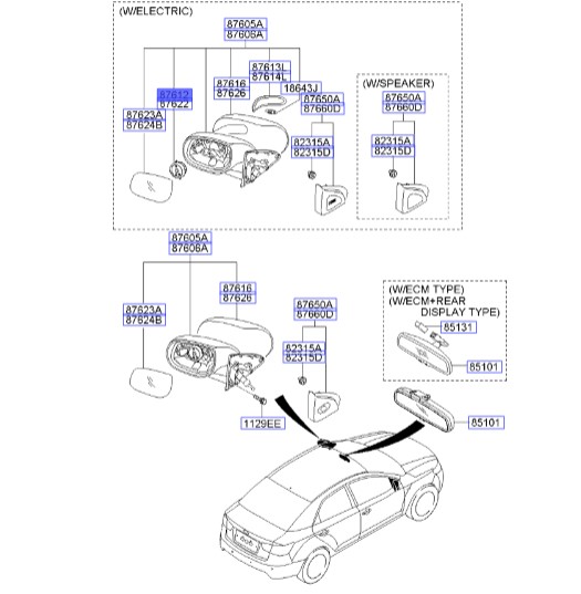 موتور تنظیم شیشه آینه جانبی چپ سراتو TD | موتور آینه چپ | سراتو کوپه TD | اپتیما | Hyundai/KIA Genuine Parts – MOBIS | 876121M000