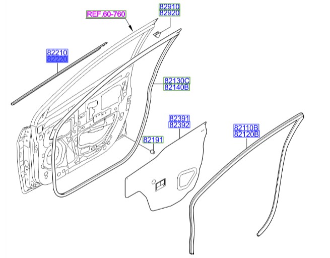 زه آبگیر درب جلو راست هیوندای اکسنت  Hyundai/KIA Genuine Parts – MOBIS    822201R001