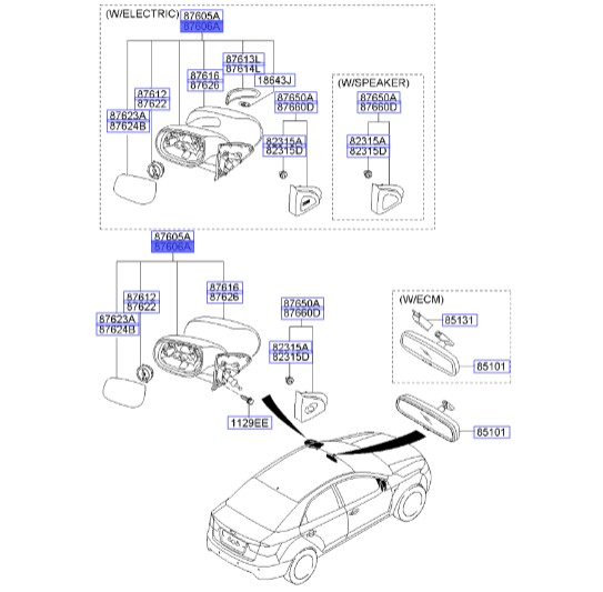 آینه بغل راست سراتور سایپا Hyundai/KIA Genuine Parts – MOBIS | سراتو TD مدل 2010 سایپایی و وارداتی  876201M005