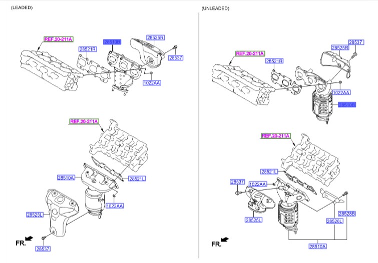 قاب گرنجور روی درب عقب کنار لچکی راست سانتافه   Hyundai/KIA Genuine Parts – MOBIS    285103CEH0
