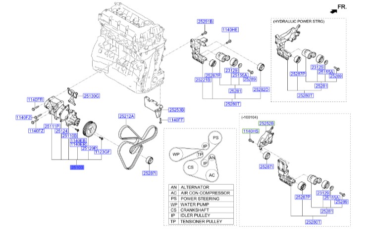 واتر پمپ سانتافه  | Hyundai/KIA Genuine Parts | سراتو TD سایپایی و وارداتی – سراتو کوپه TD – اپتیما MG  – کارنز UN  – سورنتو XM  – سانتافه CM  – سوناتا NF  – توسان ix35 LM 