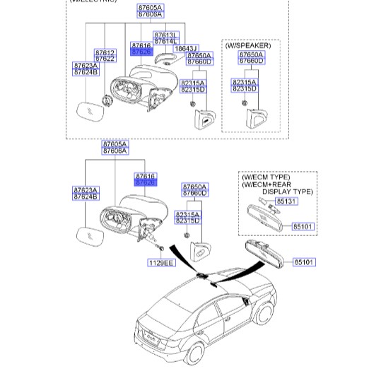 قاب پشت آینه راست سراتو (راهنما پهن) | Hyundai/KIA Genuine Parts – MOBIS |876261M000