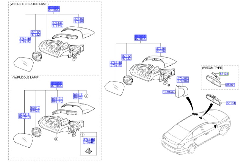 آینه چپ هیوندای سوناتا_ Hyundai/KIA Genuine Parts – MOBIS   LF  87610C1370