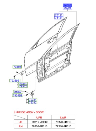 درب جلو چپ سانتافه   Hyundai/KIA Genuine Parts – MOBIS   760032B020 