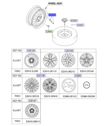 سنسور فشار باد تایر (tpms)سراتو   5293331300