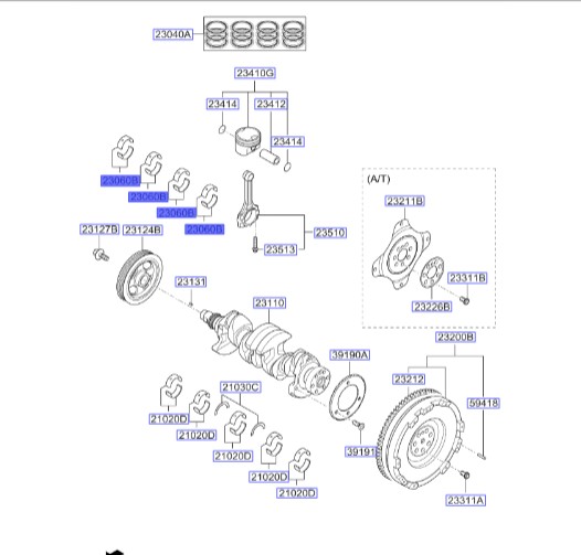 یاتاقان متحرک سراتو YD | یاتاقان شاتون موتور | Hyundai/KIA Genuine Parts – MOBIS |اپتیما|سول| النترا| سوناتا| توسان  230602E025