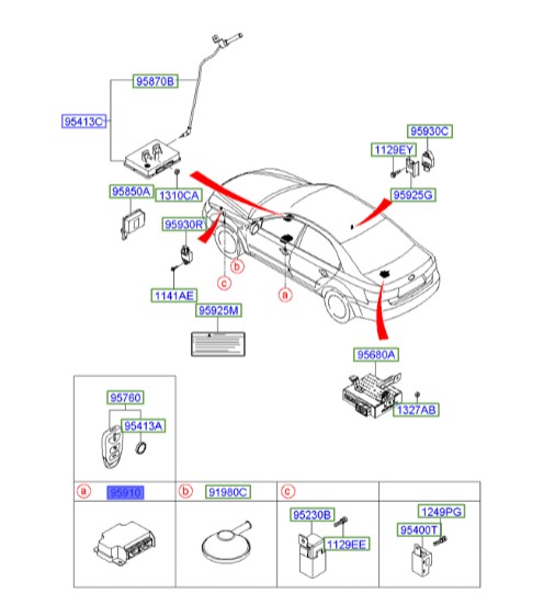 یونیت ایربگ هیوندای سوناتا  Hyundai/KIA Genuine Parts – MOBIS   959103K000
