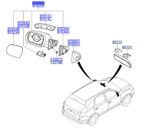 آینه راست  Hyundai/KIA Genuine Parts – MOBIS  IX55 876203J180 