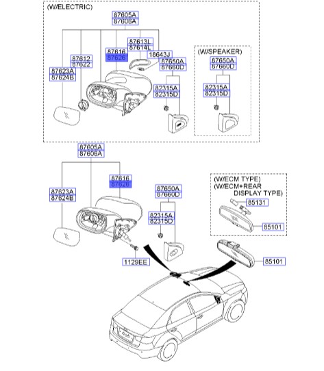 قاب پشت آینه بغل راست (راهنماباریک)| Hyundai/KIA Genuine Parts – MOBIS |876261M005